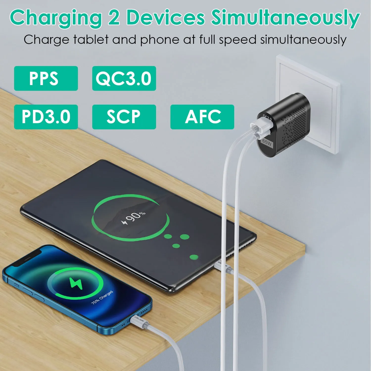 65W Type C Wall Charger with PD & QC3.0 for iPhone, Samsung, Switch, MacBook, iPad