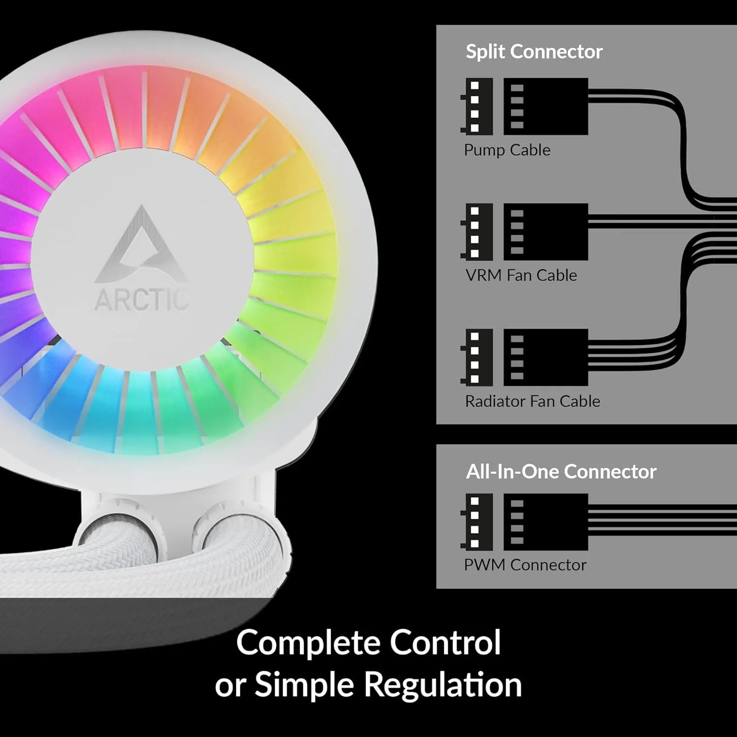 ARCTIC Liquid Freezer III 360 A-RGB - 360mm All-in-One CPU Water Cooler, Intel & AMD Compatible, PWM-Controlled Pump, 200-1800 RPM Fans, LGA1851/1700 - White