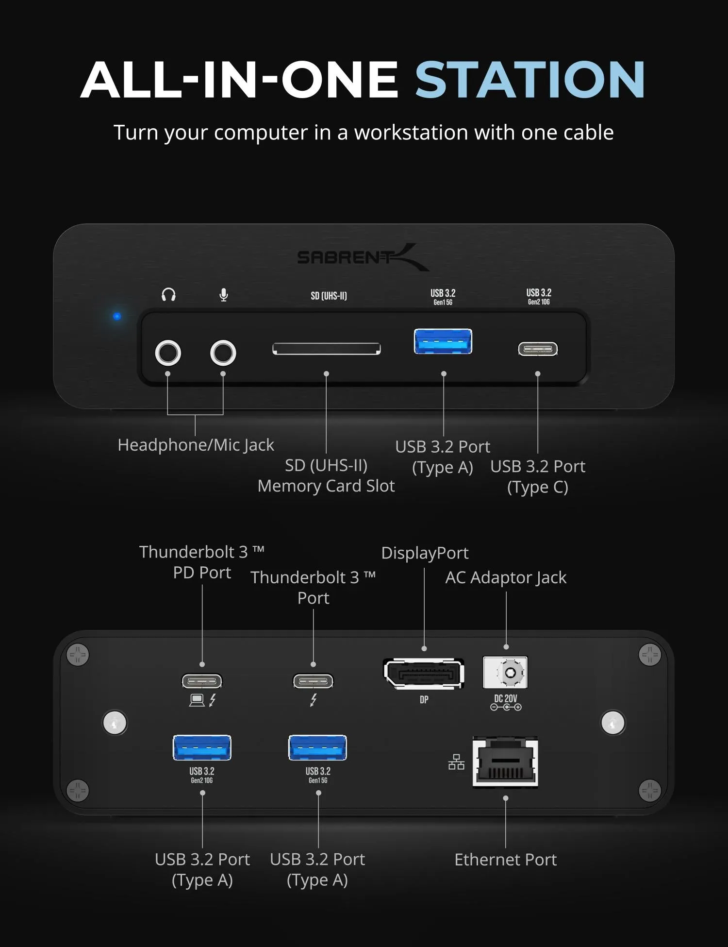 Thunderbolt 3 NVMe SSD Docking Station