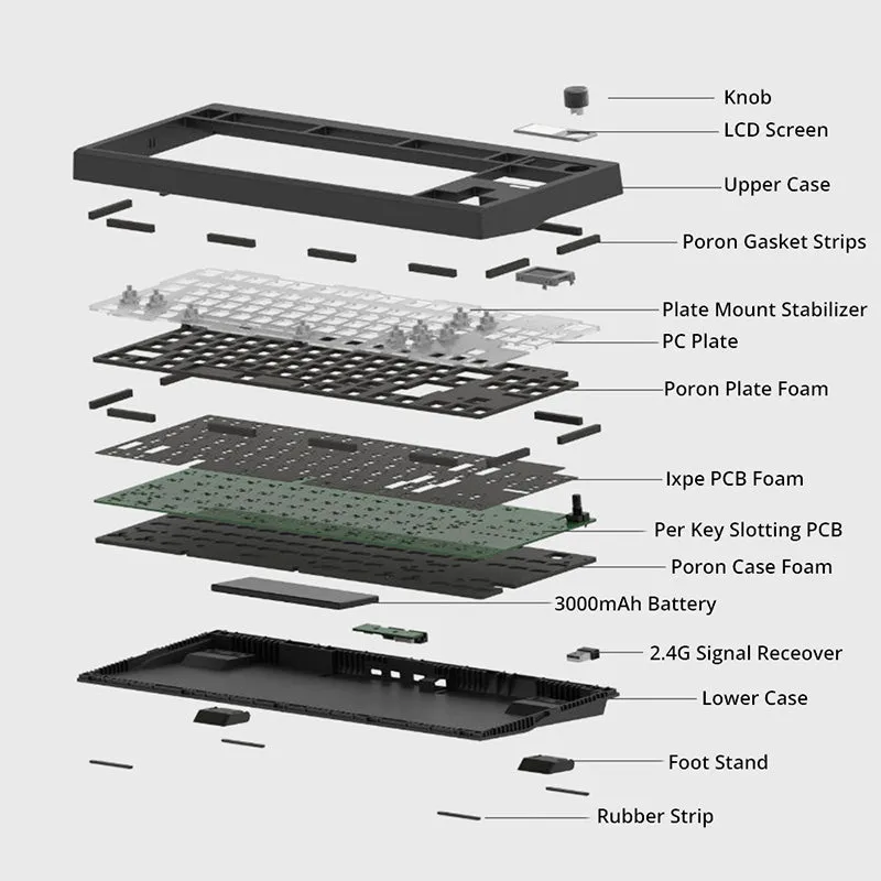 ZUOYA GMK87 VIA Supported Gasket Wireless DIY Kit